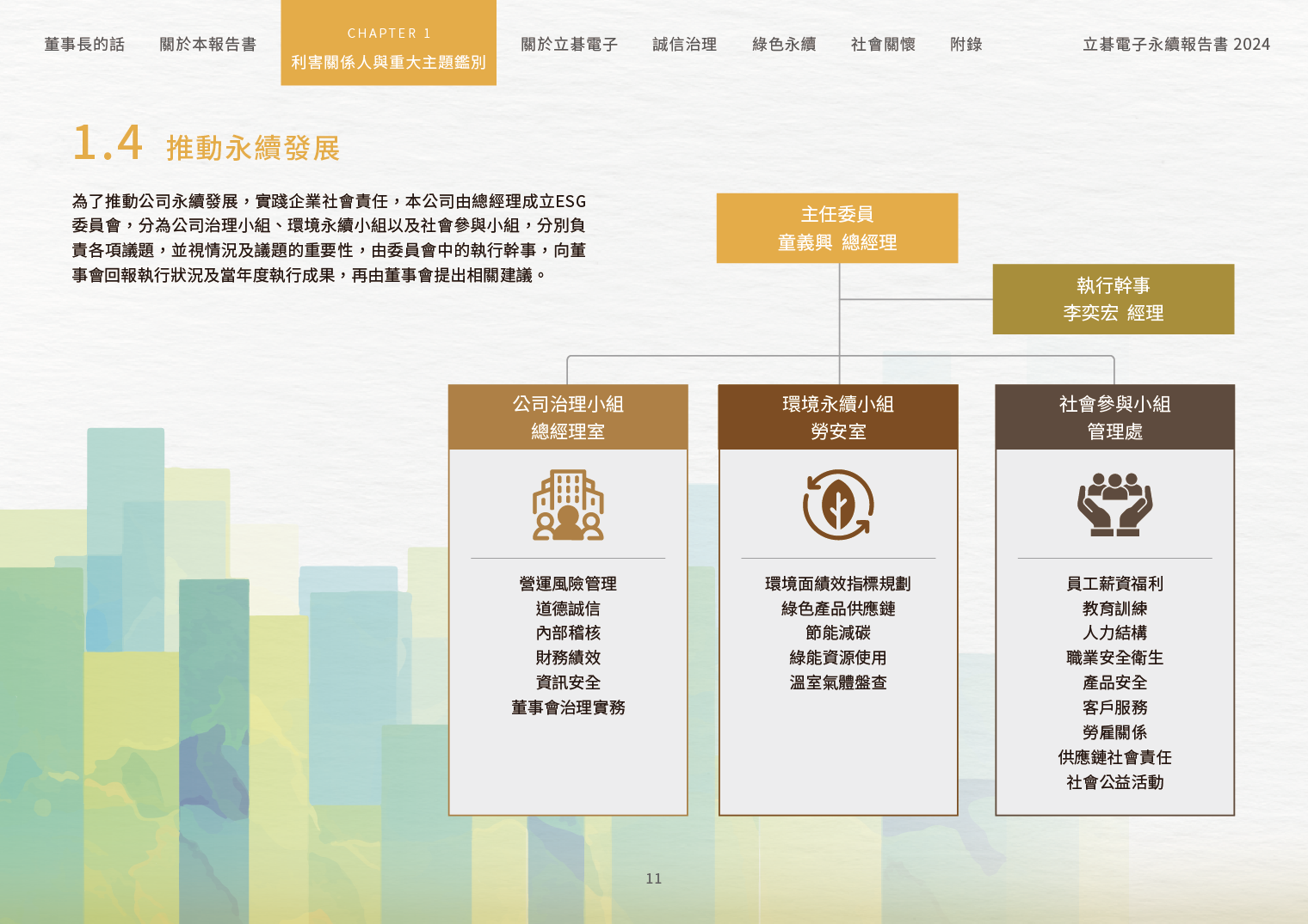 2024立碁電子永續ESG報告