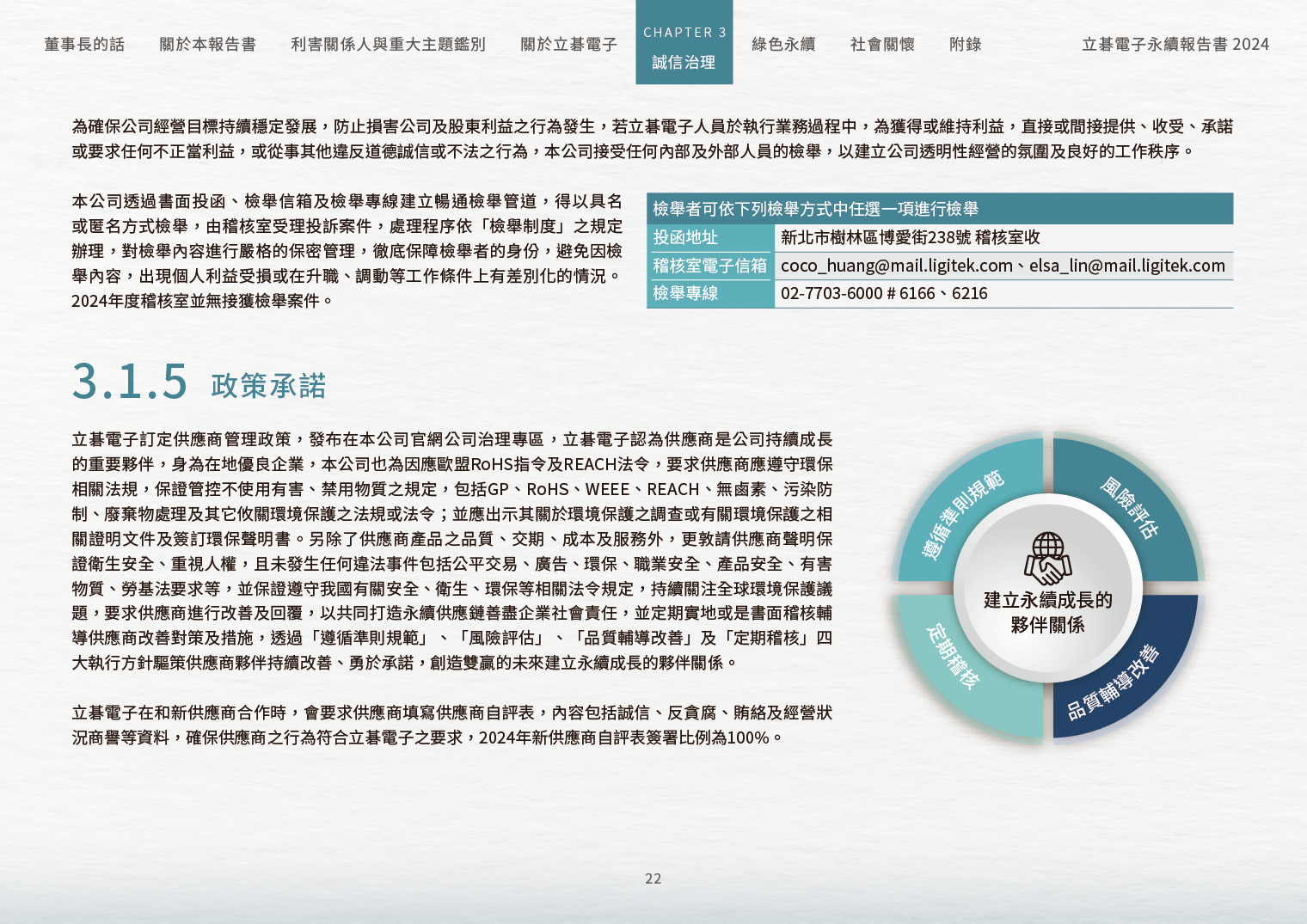 2024立碁電子永續ESG報告