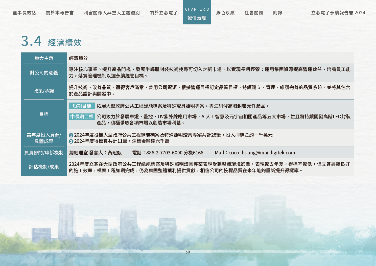 2024立碁電子永續ESG報告