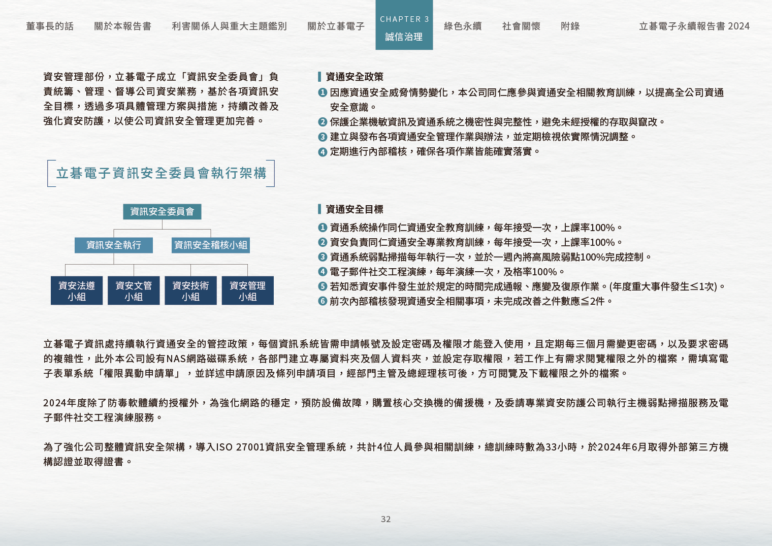 2024立碁電子永續ESG報告