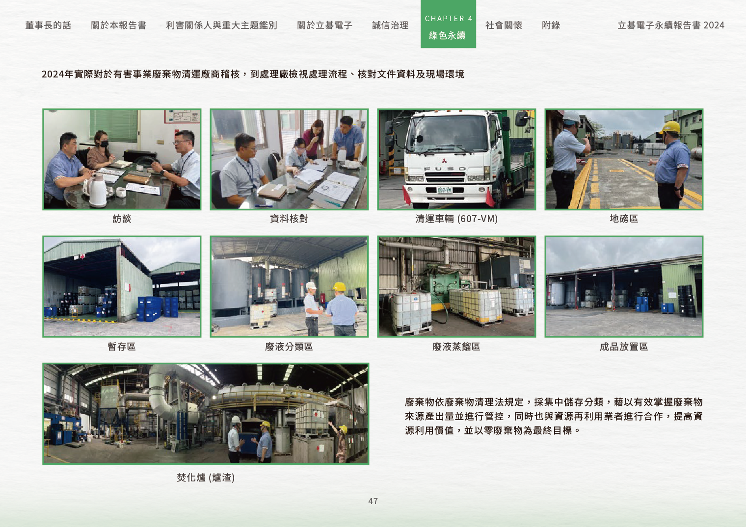 2024立碁電子永續ESG報告