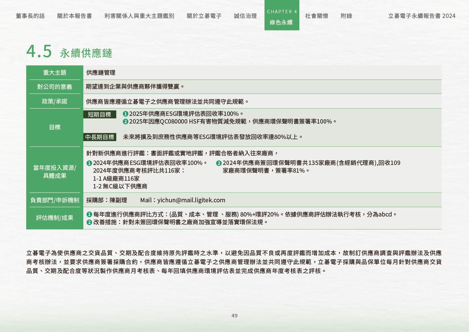 2024立碁電子永續ESG報告