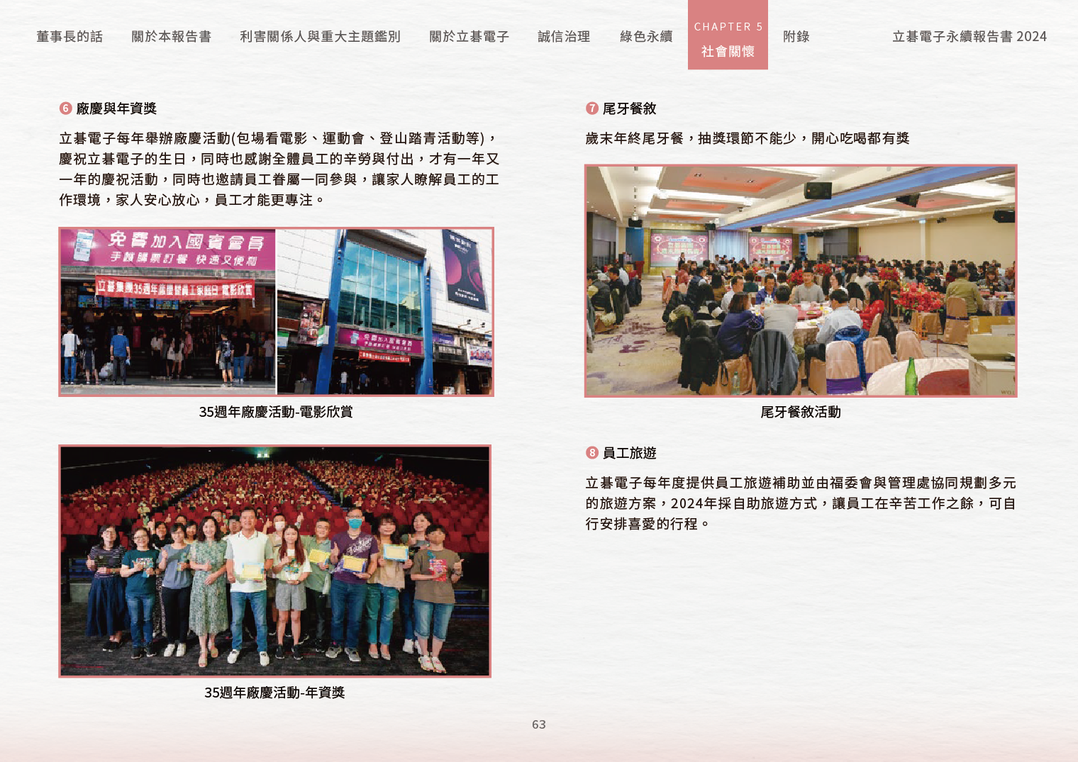 2024立碁電子永續ESG報告