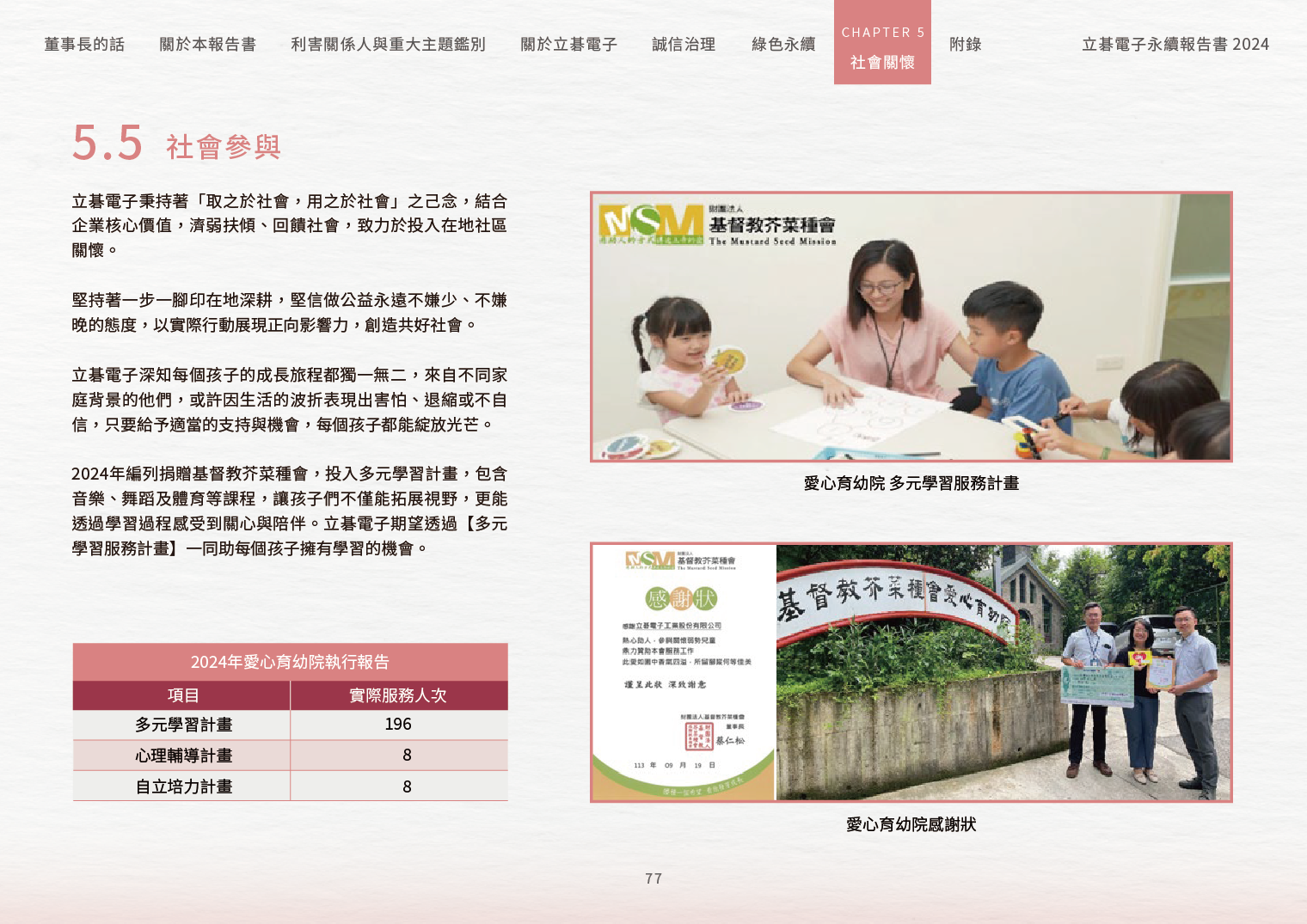 2024立碁電子永續ESG報告