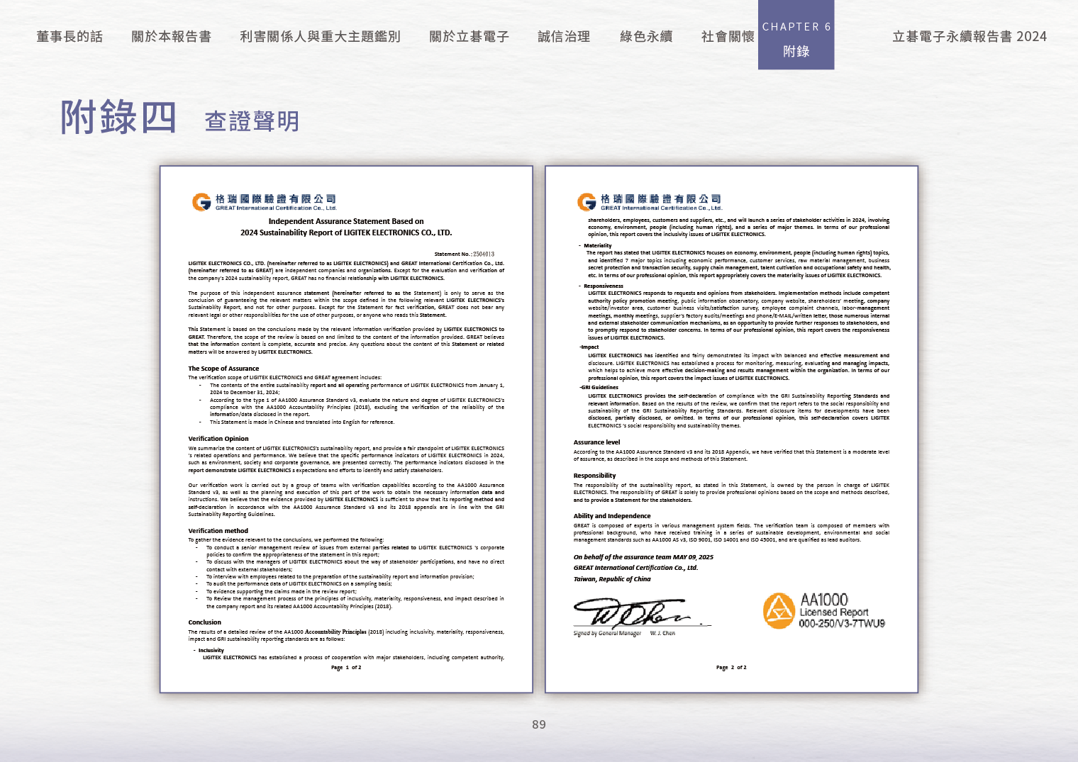 2024立碁電子永續ESG報告