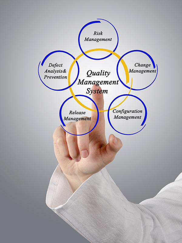 ISO9001品質管理系統